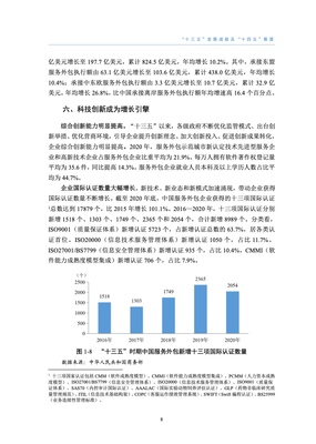 2020中国金融信息技术外包服务 发展现状、挑战与未来展望